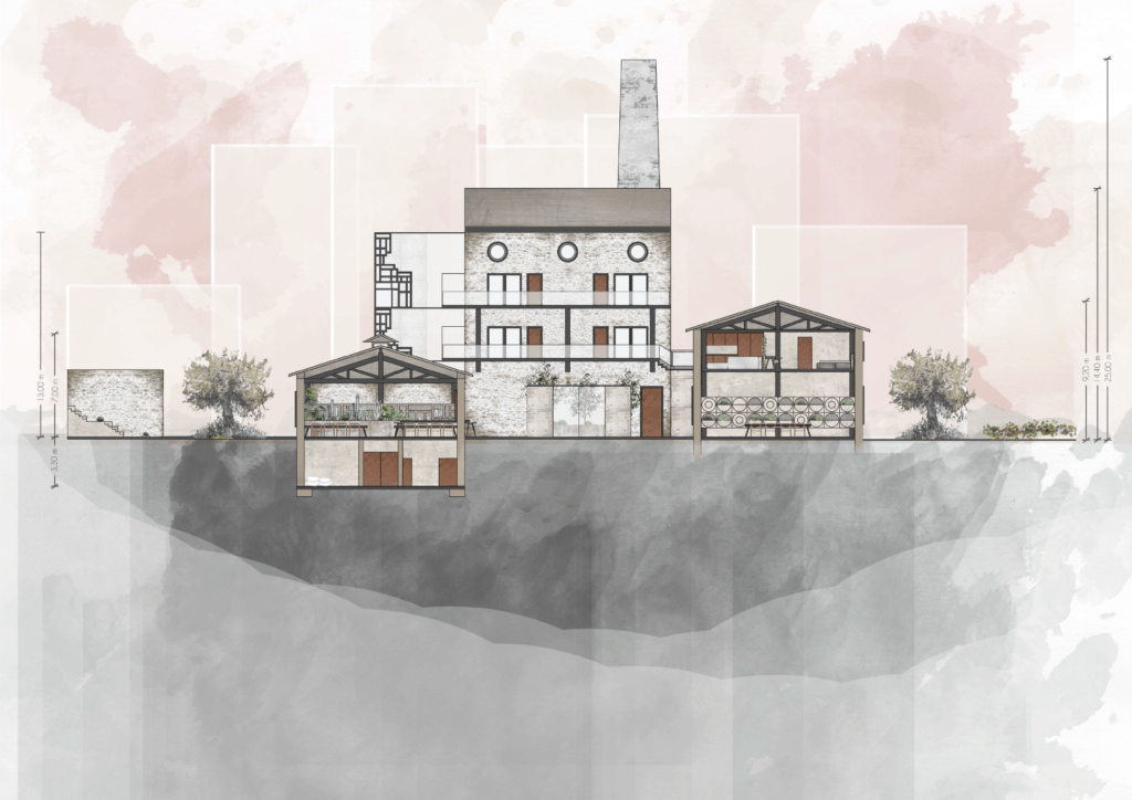 Interior Design Εξ Αποστάσεως - Εσωτερική Διακόσμηση Online | AKTO The ...