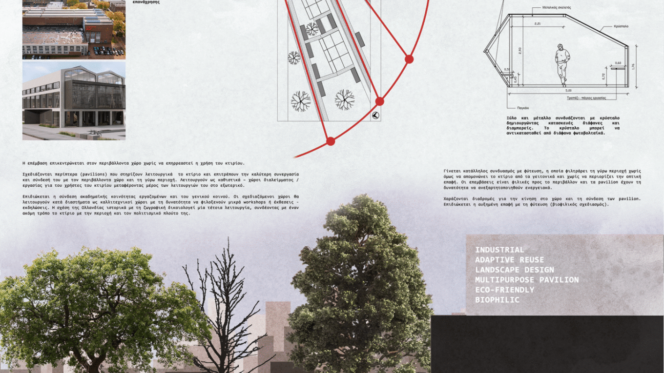 Interior Architecture | Subject Exchibition - AKTO The Art & Design College