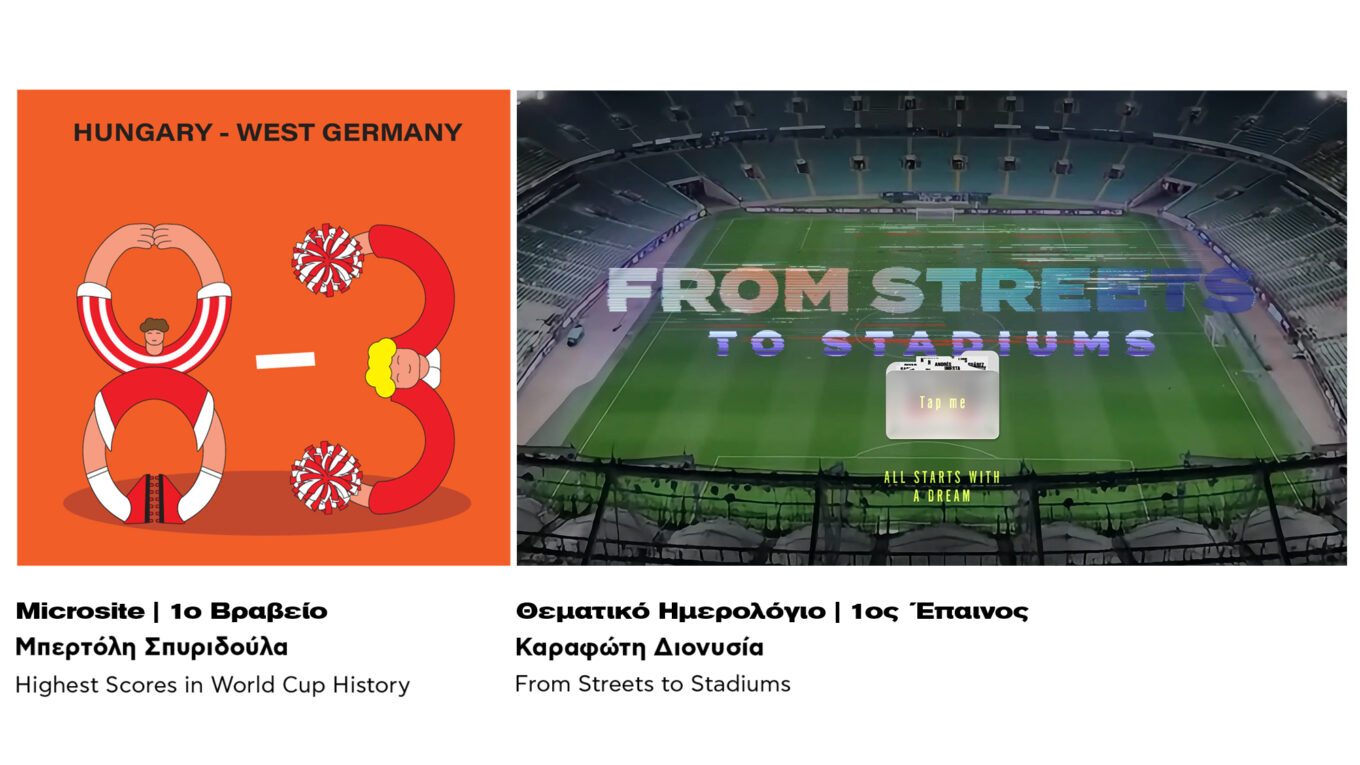 INTERSPORT x AKTO | Momentum: A World Cup Legacy  
